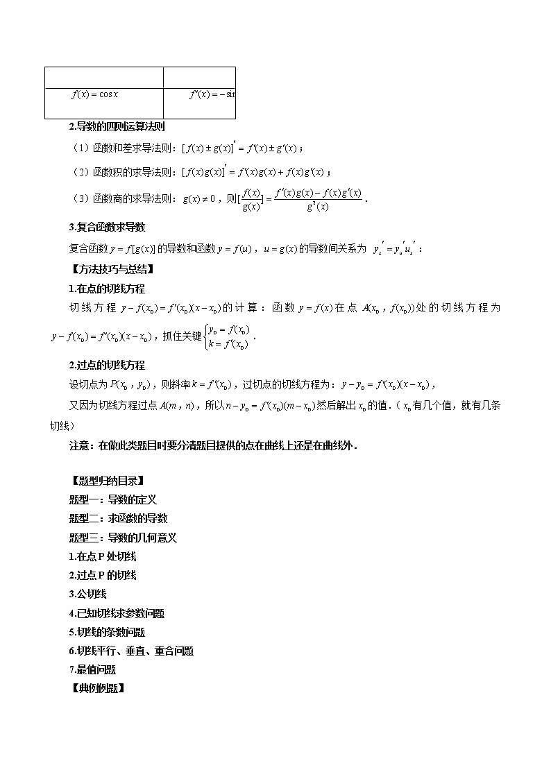 专题14 导数的概念与运算-2023年新高考数学大 二轮复习讲义之方法技巧与题型全归纳（新高考专用）02