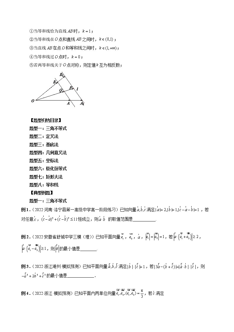 专题18 最全归纳平面向量中的范围与最值问题（原卷版）第3页