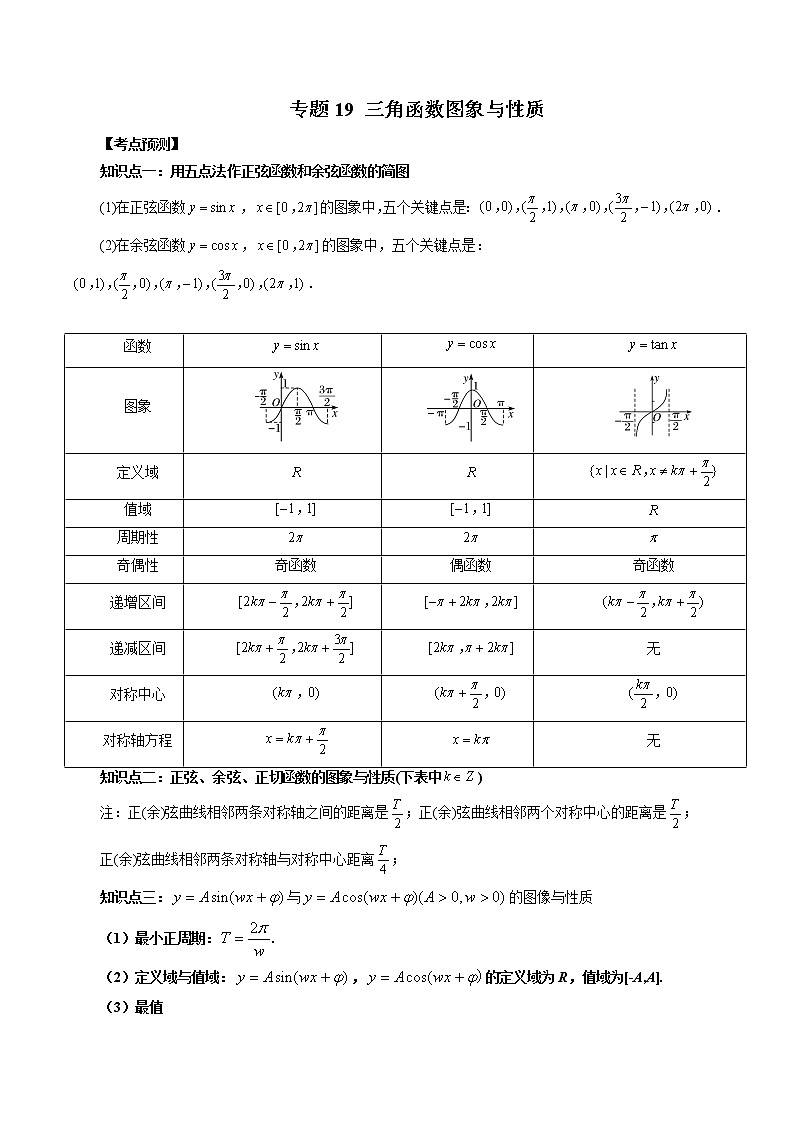 专题19 三角函数图象与性质-2023年新高考数学大 二轮复习讲义之方法技巧与题型全归纳（新高考专用）01