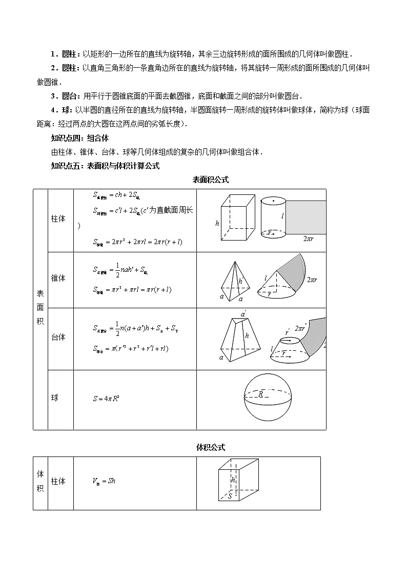 专题28 空间几何体的结构特征、表面积与体积（原卷版）第2页