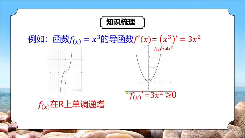 5.3.1(2)《函数单调性的综合应用》课件+教案06