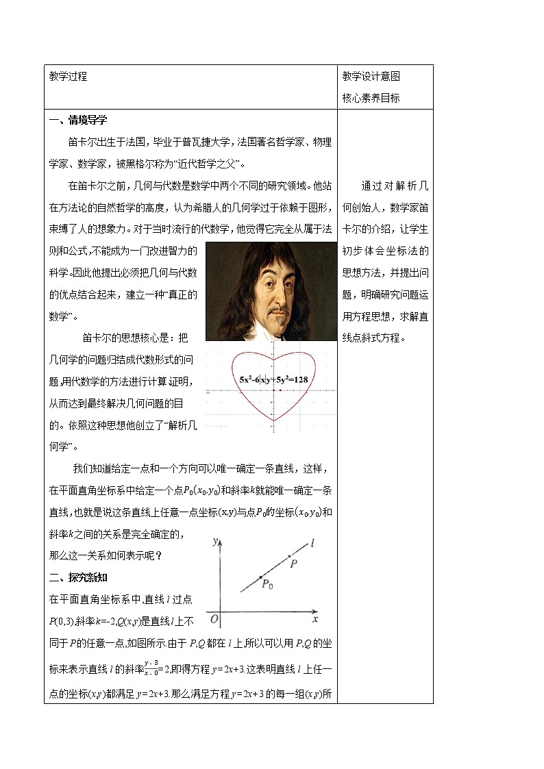 【新教材精创】2.2.1 直线的点斜式方程 教学设计-人教A版高中数学选择性必修第一册02