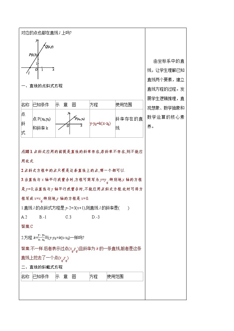 【新教材精创】2.2.1 直线的点斜式方程 教学设计-人教A版高中数学选择性必修第一册03