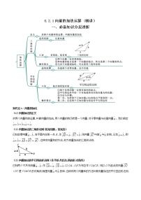 高中数学人教A版 (2019)必修 第二册6.2 平面向量的运算课后复习题