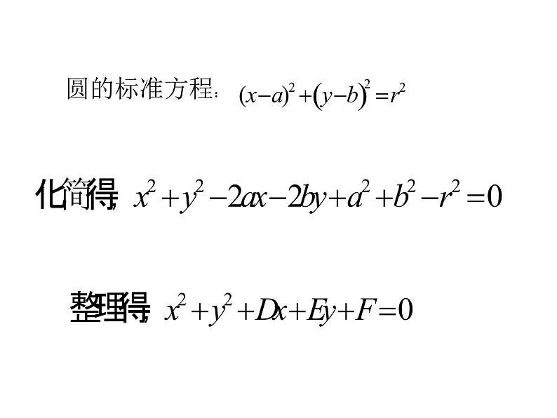 2.4.2圆的一般方程人教A版2019高二选择性必修一数学课件03