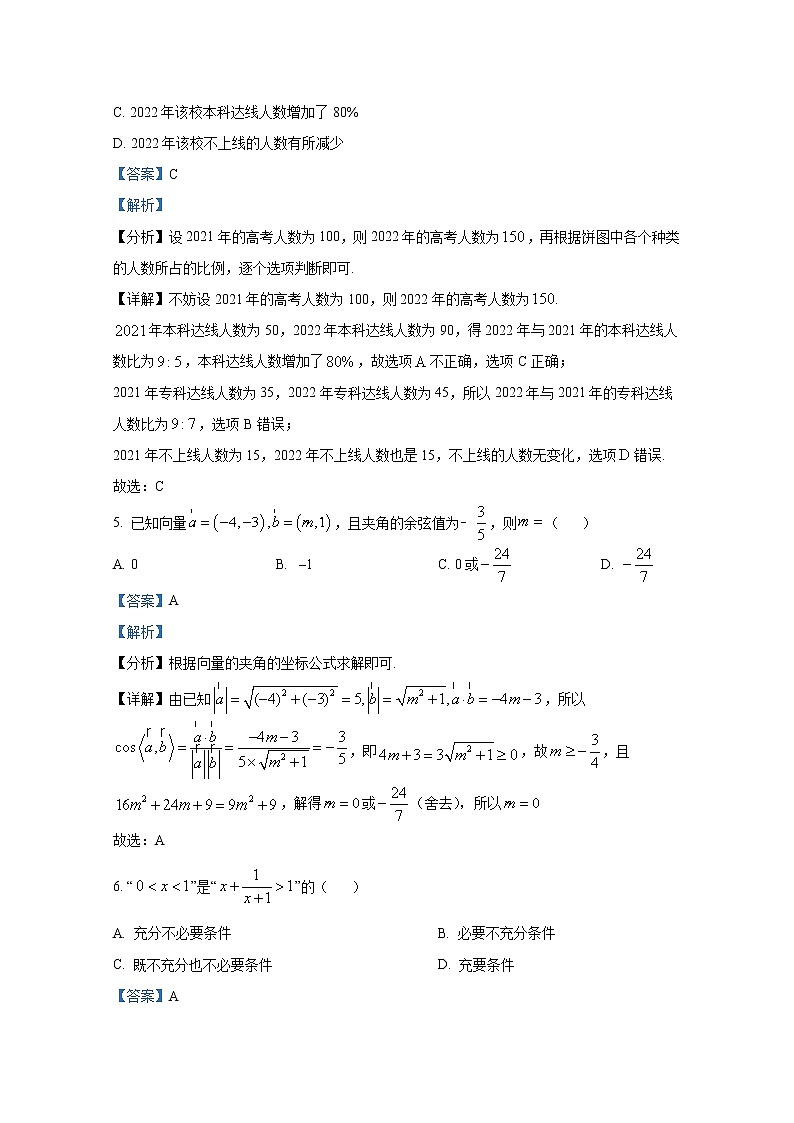 河北省邯郸市2023届高三上学期摸底考试数学（Word版附解析）第3页