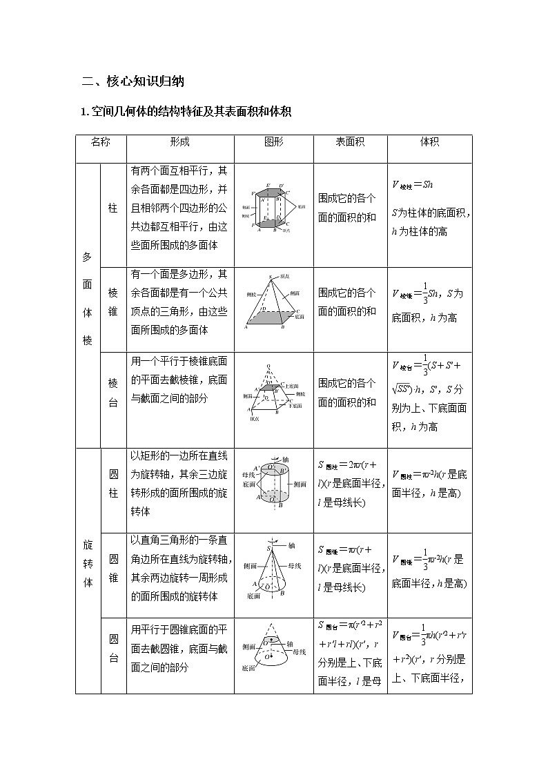 第8章  立体几何初步 章末综合 （导学案）原卷版-2022-2023学年高一数学同步备课 (人教A版2019 必修第二册)第2页