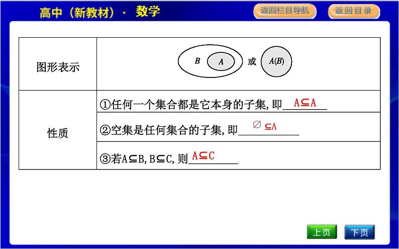 1.2　集合的基本关系第5页