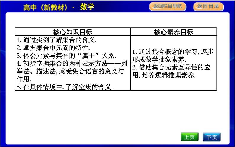 1.1　集合的概念与表示第2页