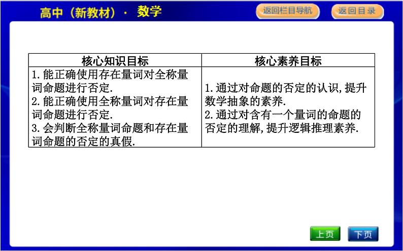 2.2.2　全称量词命题与存在量词命题的否定第2页