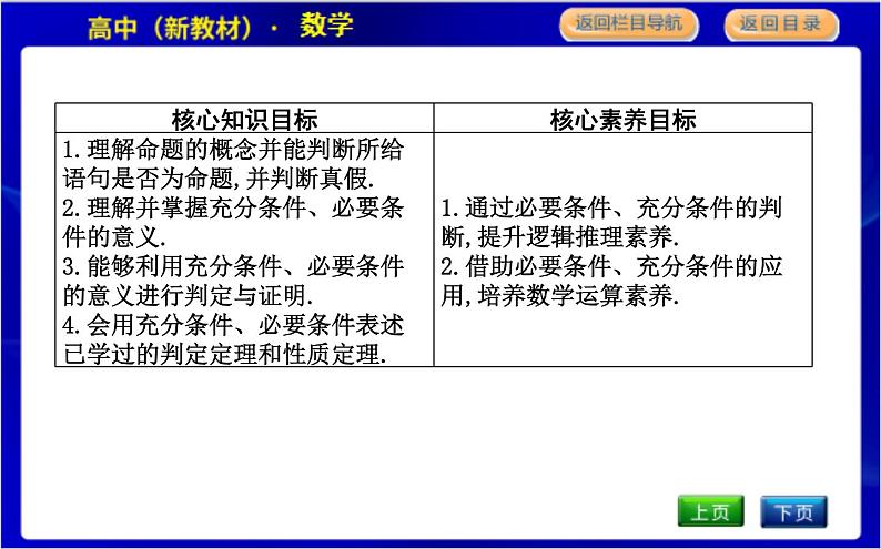 2.1.1　必要条件与充分条件(一)第2页