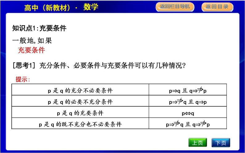 2.1.2　必要条件与充分条件(二)第4页