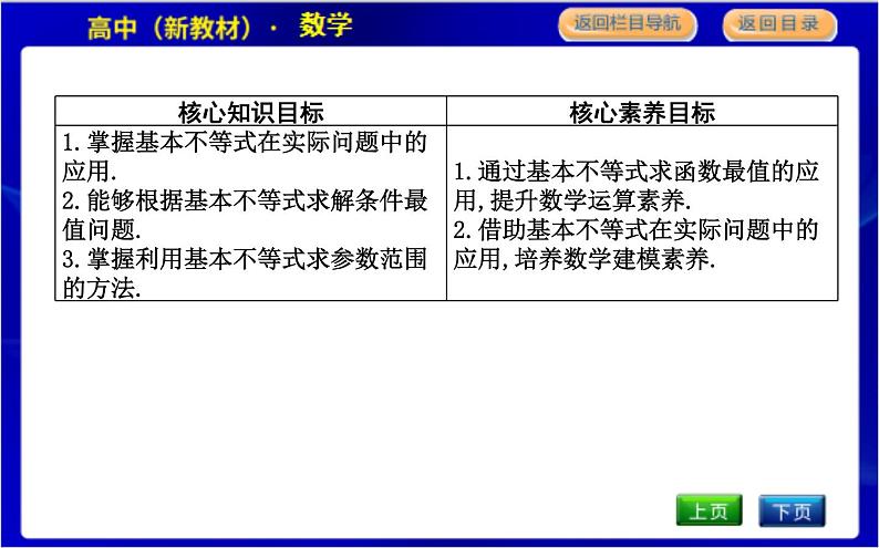 3.2.2　基本不等式的应用第2页
