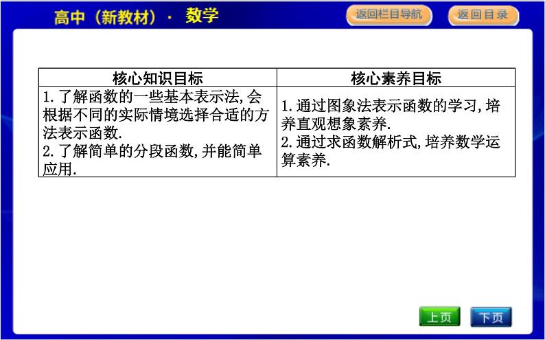 北师大版高中数学必修第一册第二章函数PPT课件02
