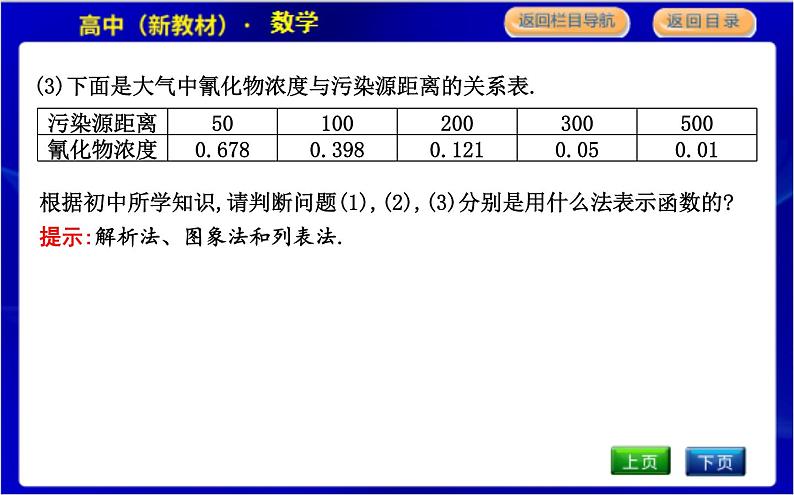 北师大版高中数学必修第一册第二章函数PPT课件04