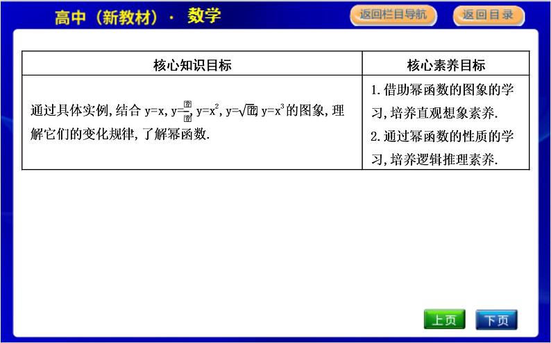 北师大版高中数学必修第一册第二章函数PPT课件02