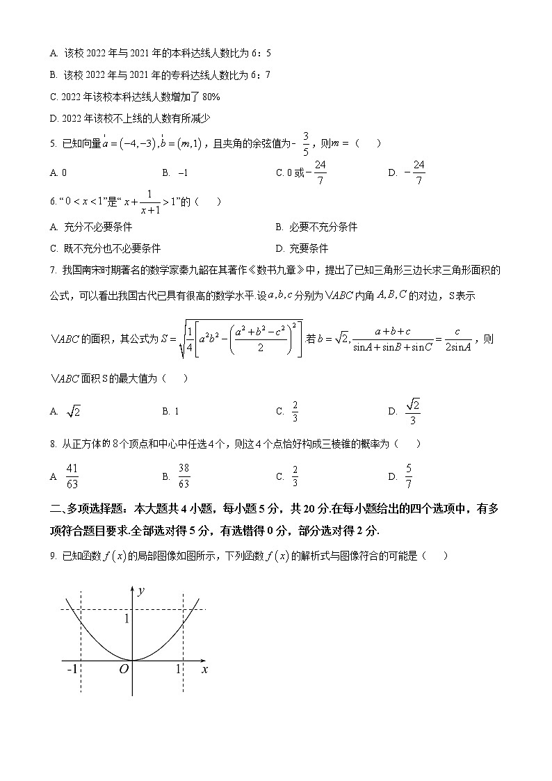 精品解析：河北省邯郸市2023届高三上学期摸底数学试题（原卷版）第2页