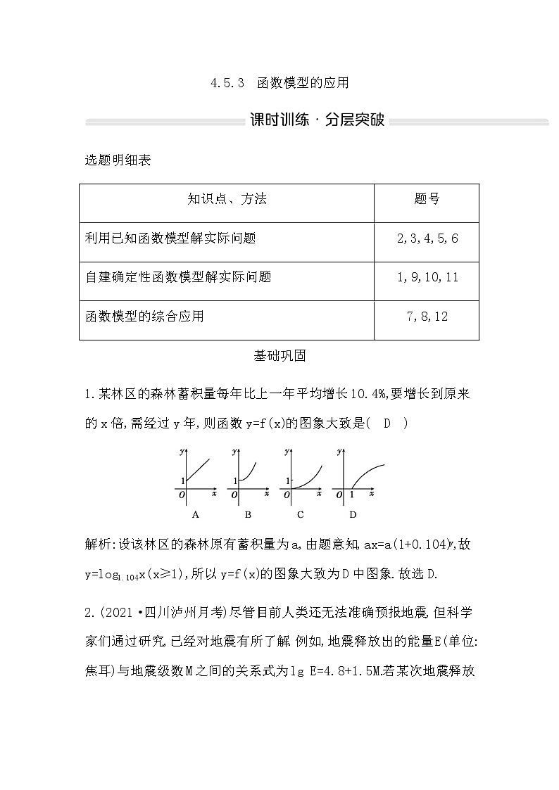 人教A版高中数学必修第一册4.5.3函数模型的应用作业含答案01