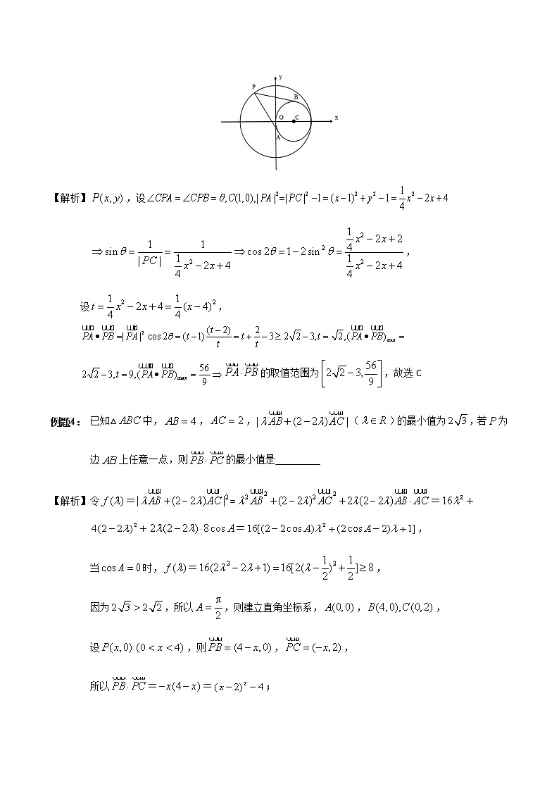 高考平面向量中最值问题归纳第3页