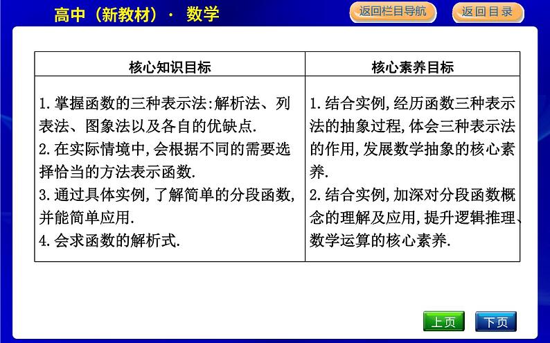 第1课时　函数的表示方法第2页