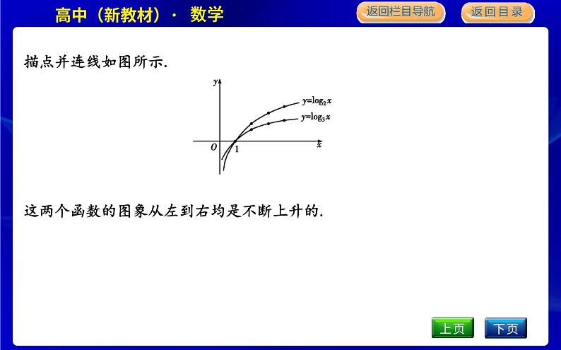 第1课时　对数函数的概念、图象及性质第8页