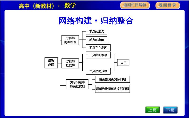 北师大版高中数学必修第一册第五章函数应用PPT课件03