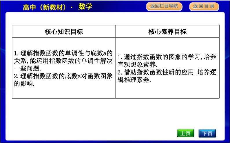 北师大版高中数学必修第一册第三章指数运算与指数函数PPT课件02