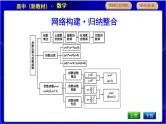 北师大版高中数学必修第一册第三章指数运算与指数函数PPT课件