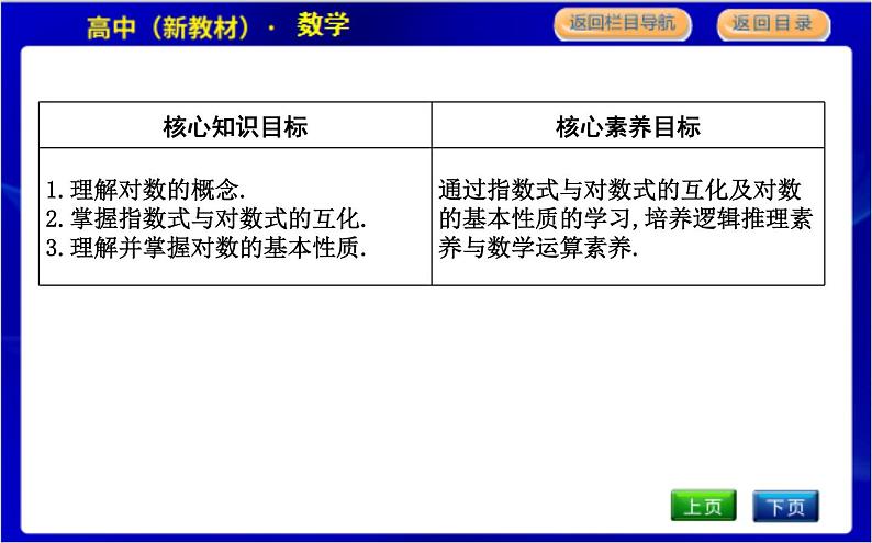 北师大版高中数学必修第一册第四章对数运算与对数函数PPT课件02