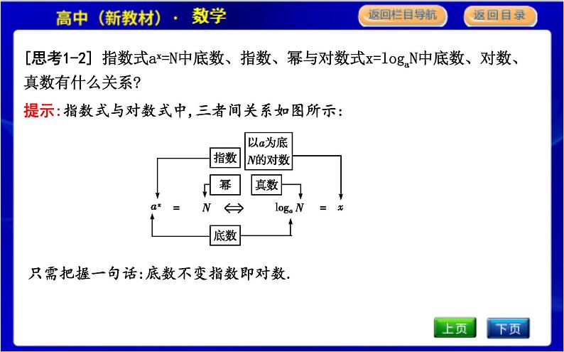 北师大版高中数学必修第一册第四章对数运算与对数函数PPT课件05