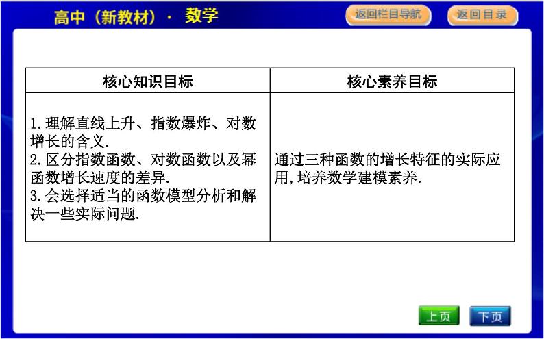 北师大版高中数学必修第一册第四章对数运算与对数函数PPT课件02