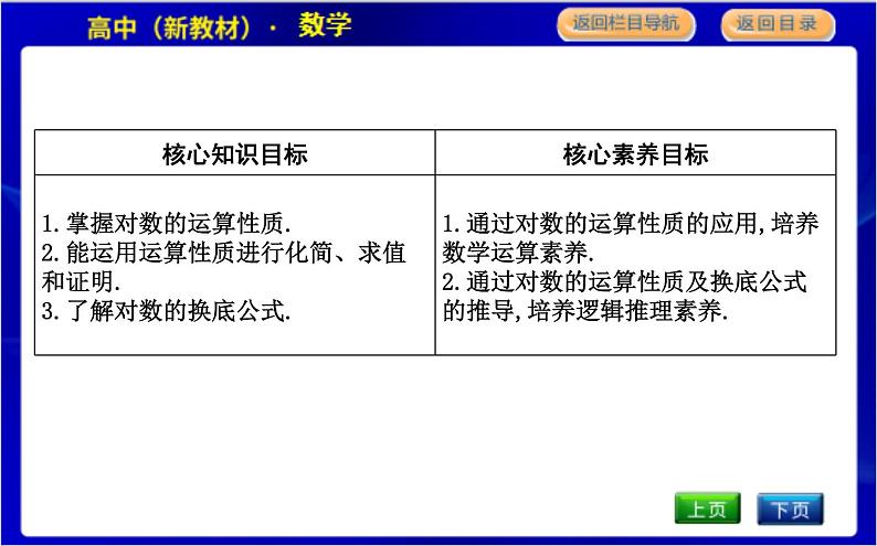 北师大版高中数学必修第一册第四章对数运算与对数函数PPT课件02