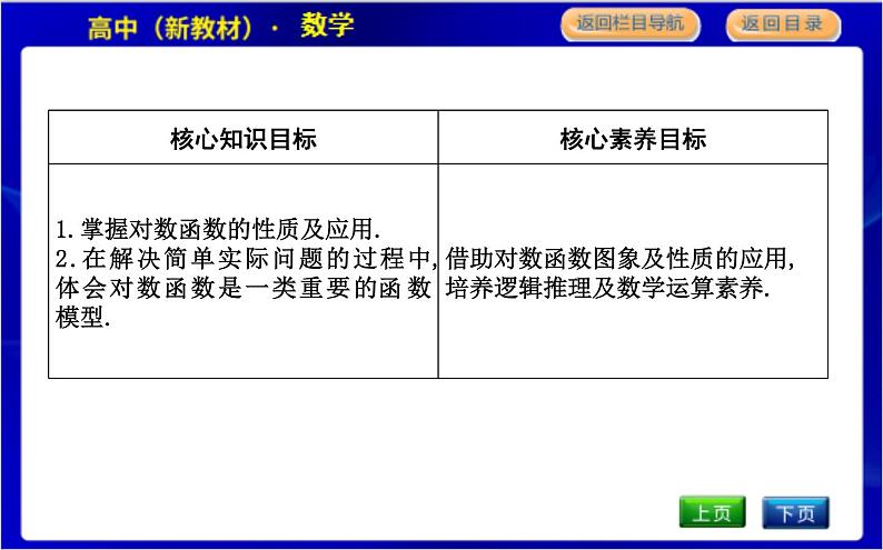 北师大版高中数学必修第一册第四章对数运算与对数函数PPT课件02