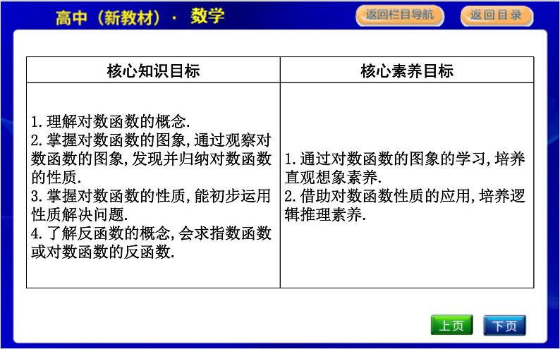 北师大版高中数学必修第一册第四章对数运算与对数函数PPT课件02