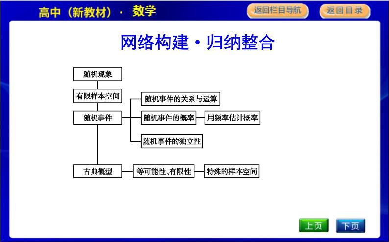 北师大版高中数学必修第一册第七章概率PPT课件03