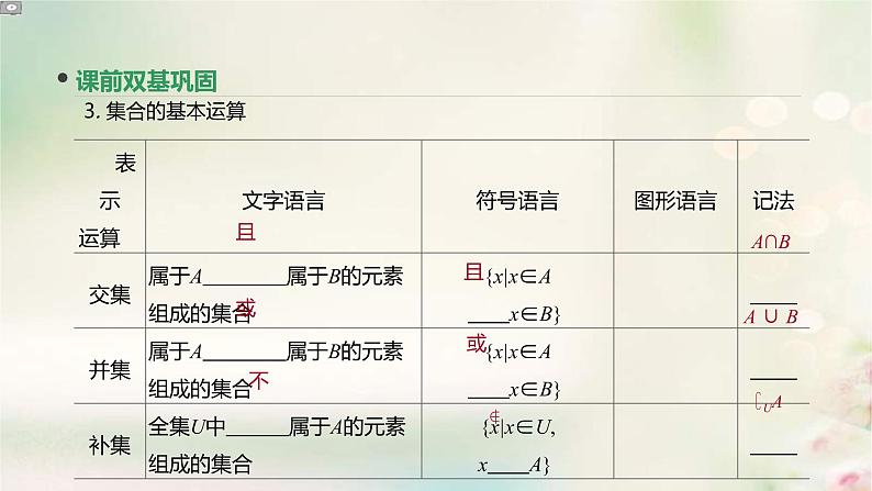 通用版高考数学(文数)一轮复习第1讲《集合》课件 (含答案)第8页