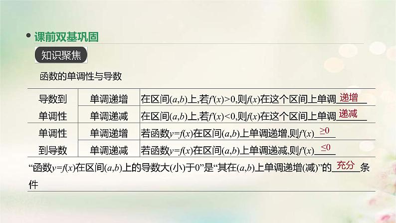 通用版高考数学(文数)一轮复习第14讲《导数与函数的单调性》课件 (含答案)第3页