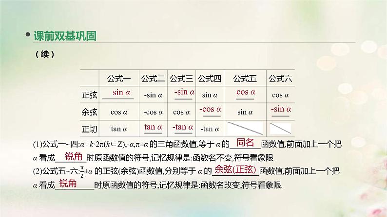 通用版高考数学(文数)一轮复习第17讲《同角三角函数的基本关系式与诱导公式》课件 (含答案)第4页