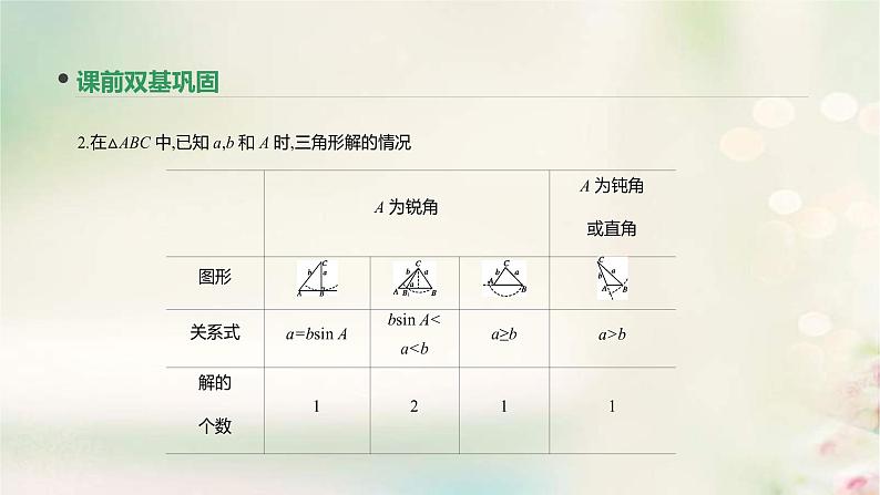 通用版高考数学(文数)一轮复习第22讲《正弦定理和余弦定理》课件 (含答案)第4页