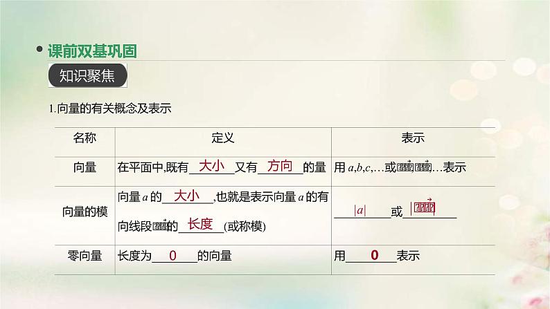 通用版高考数学(文数)一轮复习第24讲《平面向量的概念及其线性运算》课件 (含答案)06