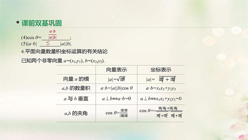 通用版高考数学(文数)一轮复习第26讲《平面向量的数量积与平面向量应用举例》课件 (含答案)05