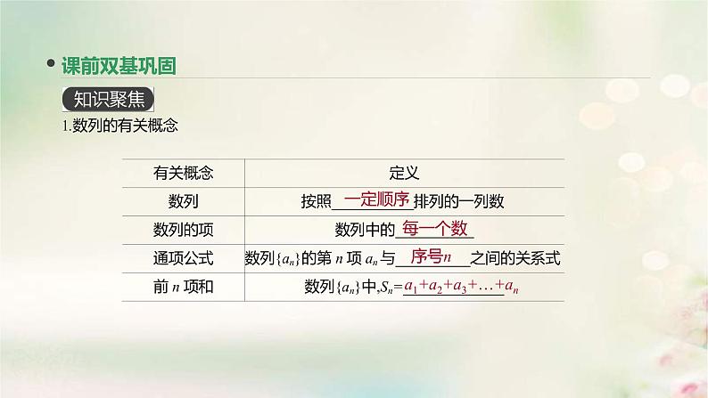 通用版高考数学(文数)一轮复习第28讲《数列的概念与简单表示法》课件 (含答案)08