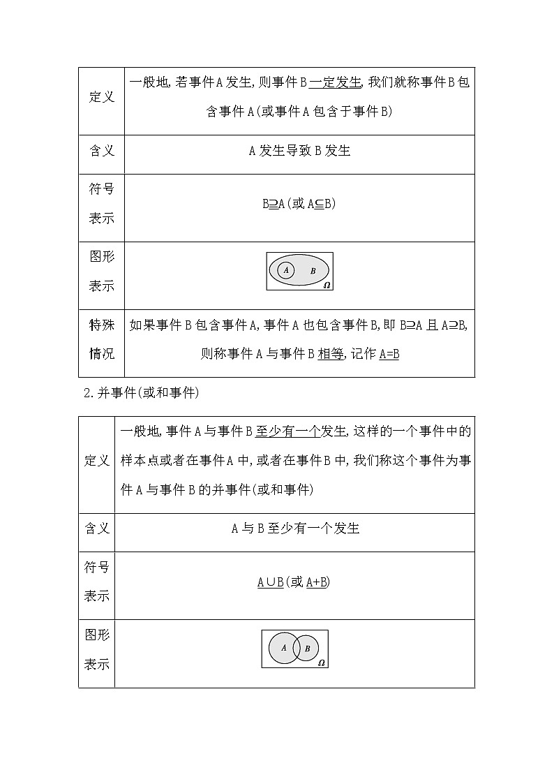 10.1.2　事件的关系和运算第2页