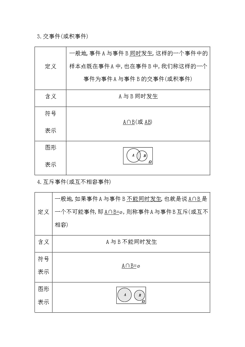 10.1.2　事件的关系和运算第3页