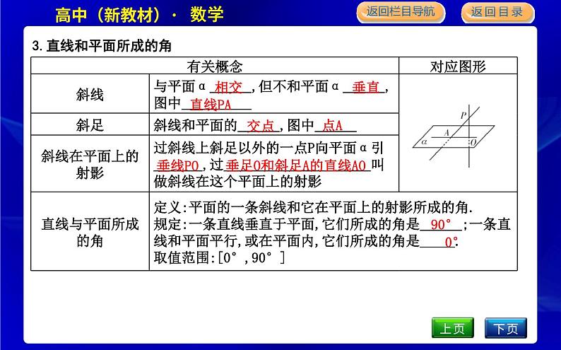 人教版高中数学必修第二册第八章立体几何初步课时PPT课件06