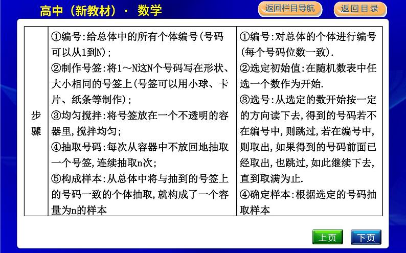 9.1.1　简单随机抽样第8页