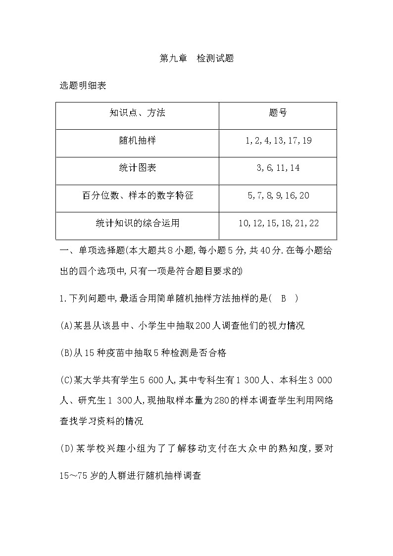 人教版高中数学必修第二册第九章统计检测试题含答案01