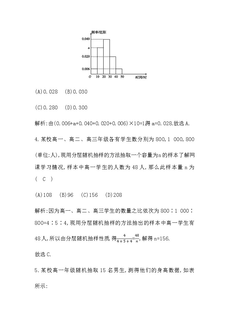 人教版高中数学必修第二册第九章统计检测试题含答案03