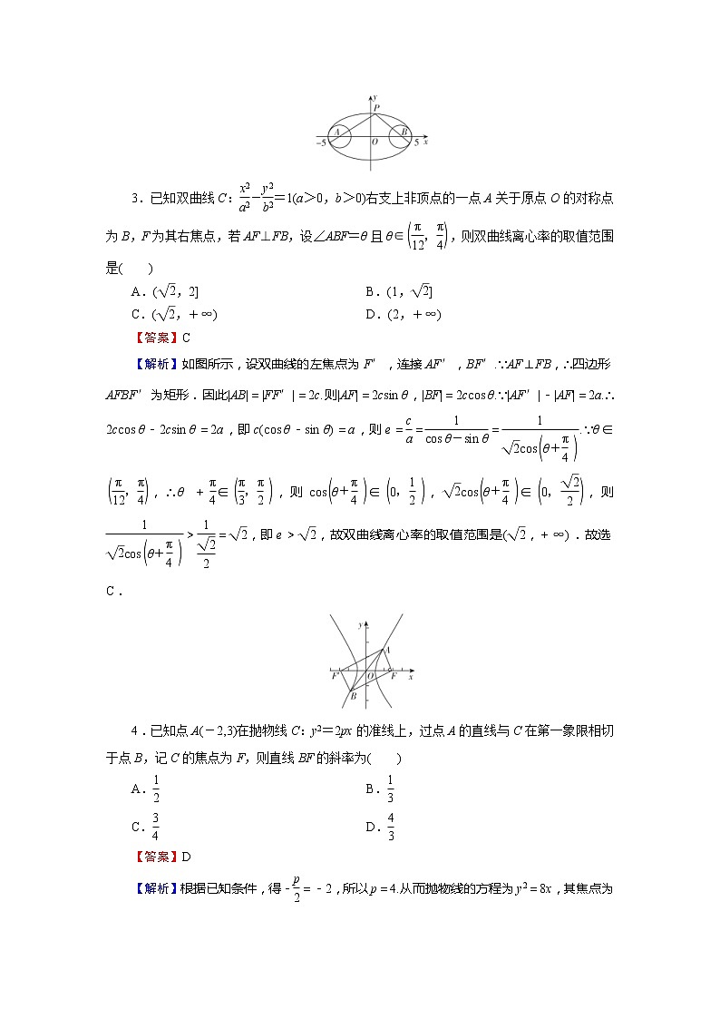 高考数学(理数)二轮复习专题6 第3讲《圆锥曲线的综合问题》练习 (含答案详解)第2页