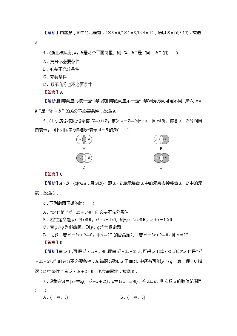 高考数学(理数)二轮复习专题14《小题(12+4)专项》练习01 (含答案详解)第2页